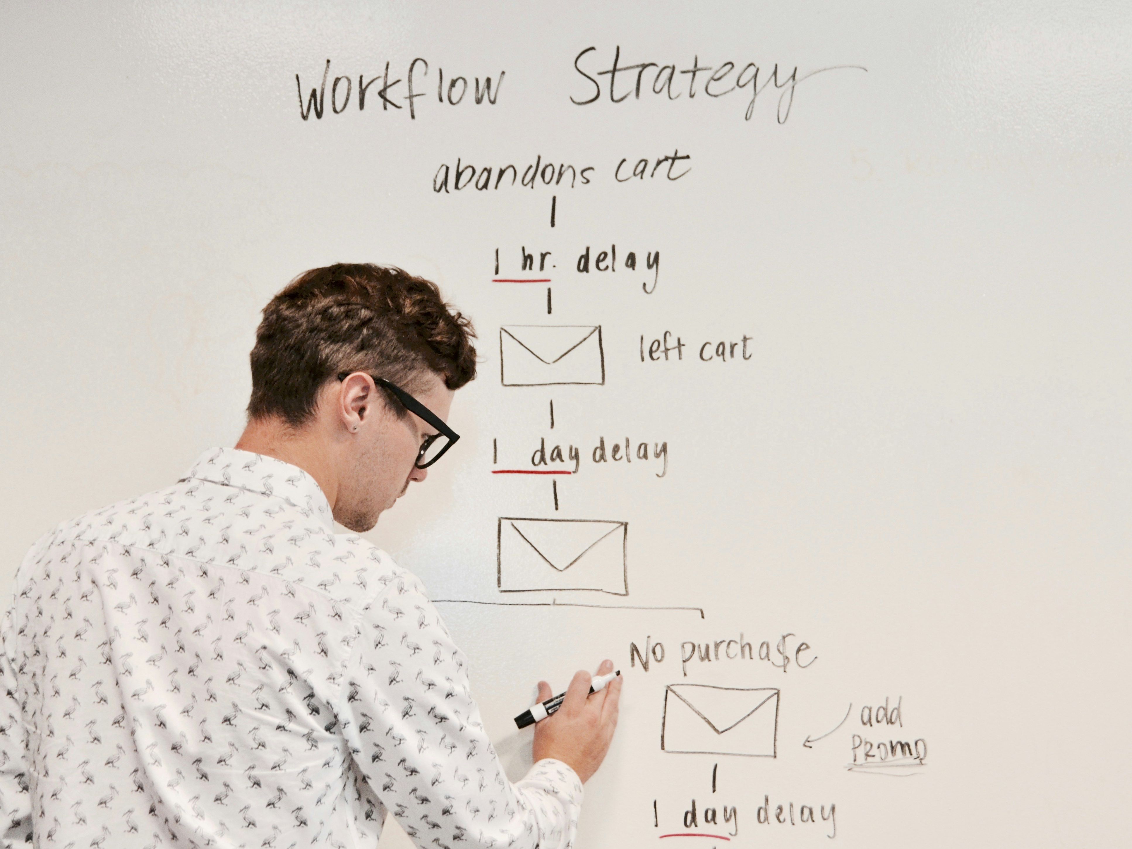 online education online education